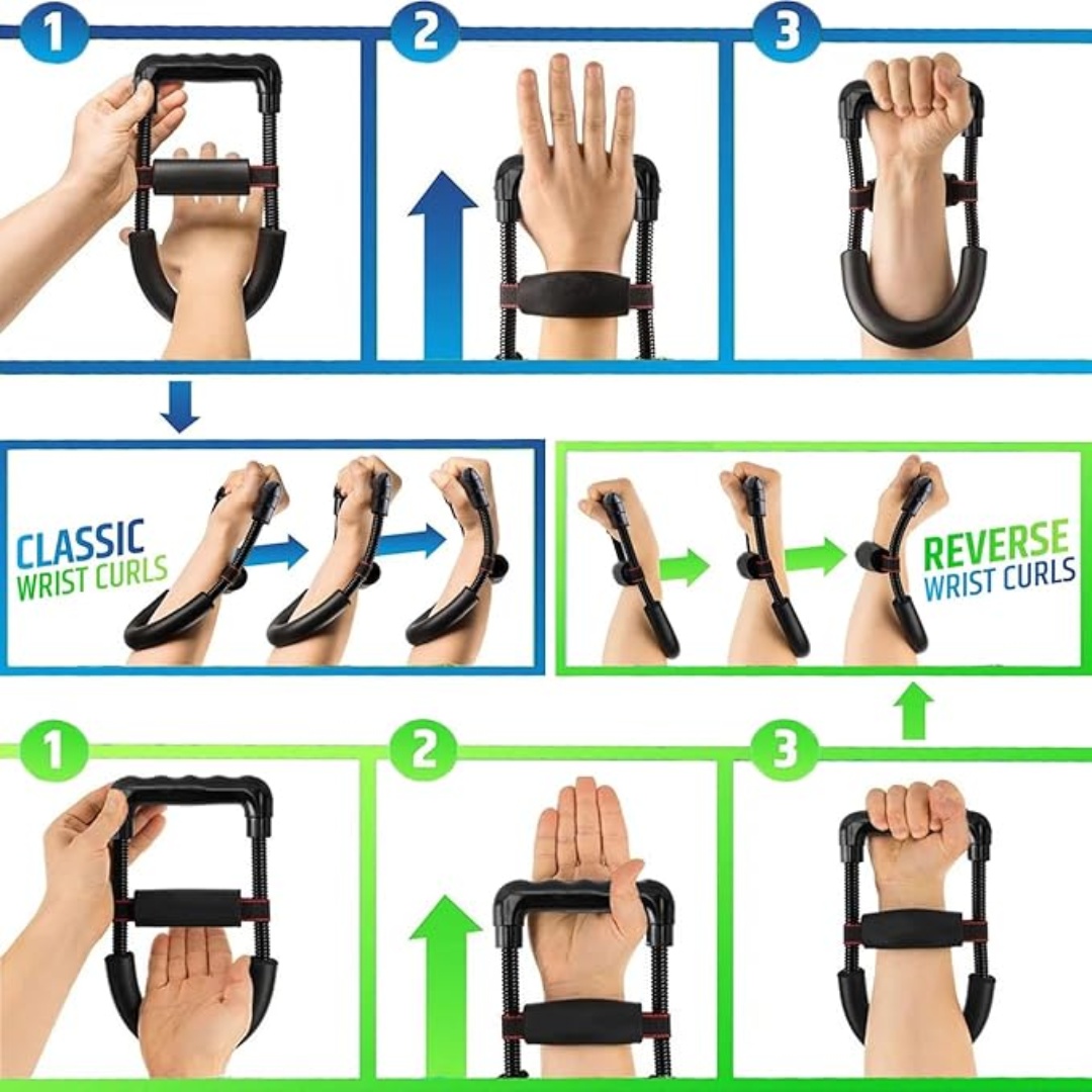 Alat Penguat Pergelangan Tanga - Home Gym Garden ulasan dan harga