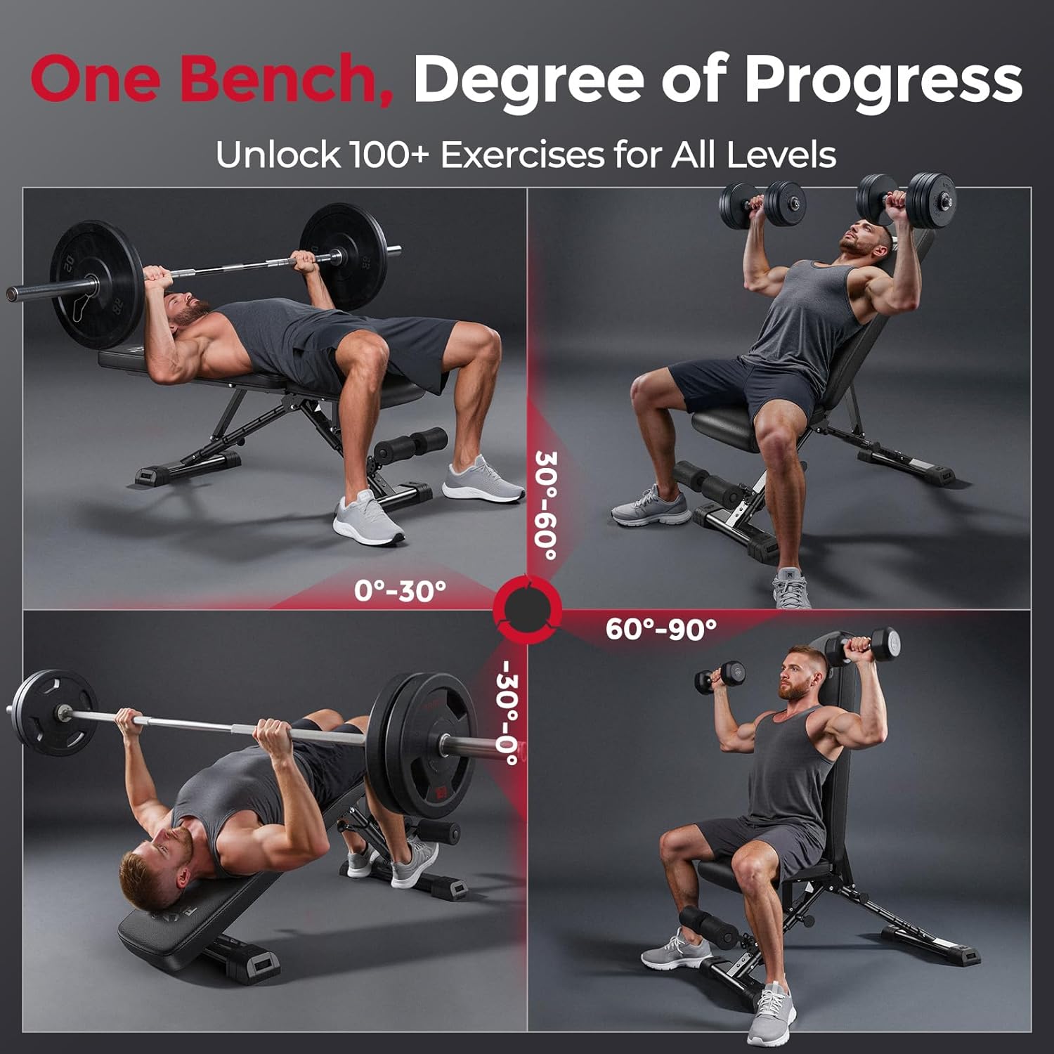 Bangku Beban yang Dapat Disesu - Home Gym Weight ulasan dan harga