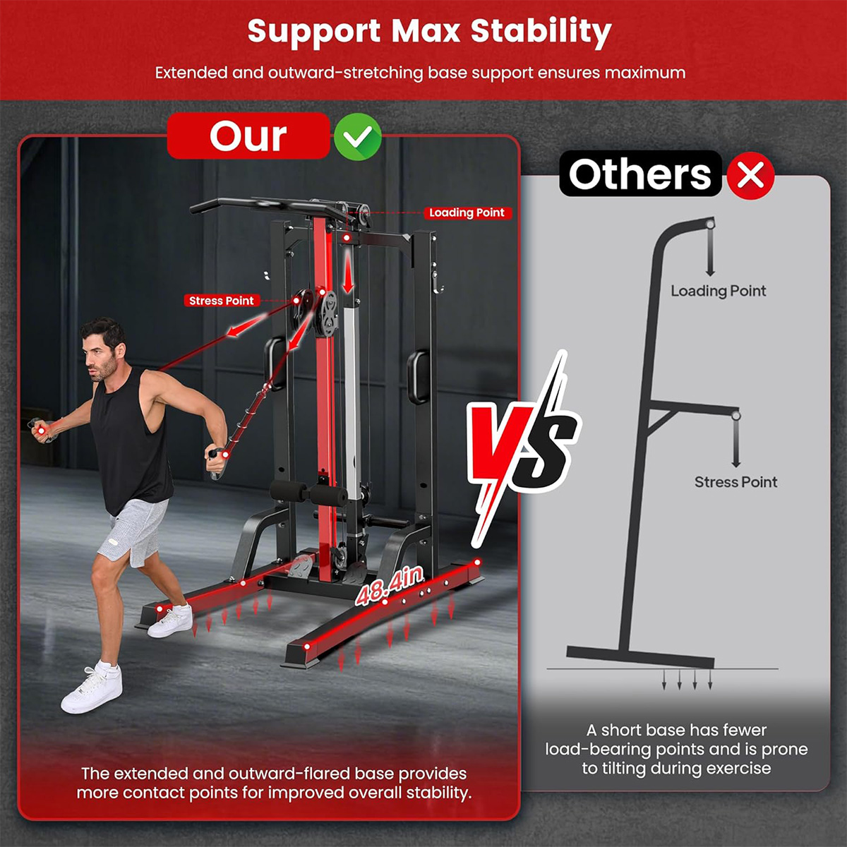 Mesin Gym Rumah Pooboo - Siste - Home Gym Workout ulasan dan harga