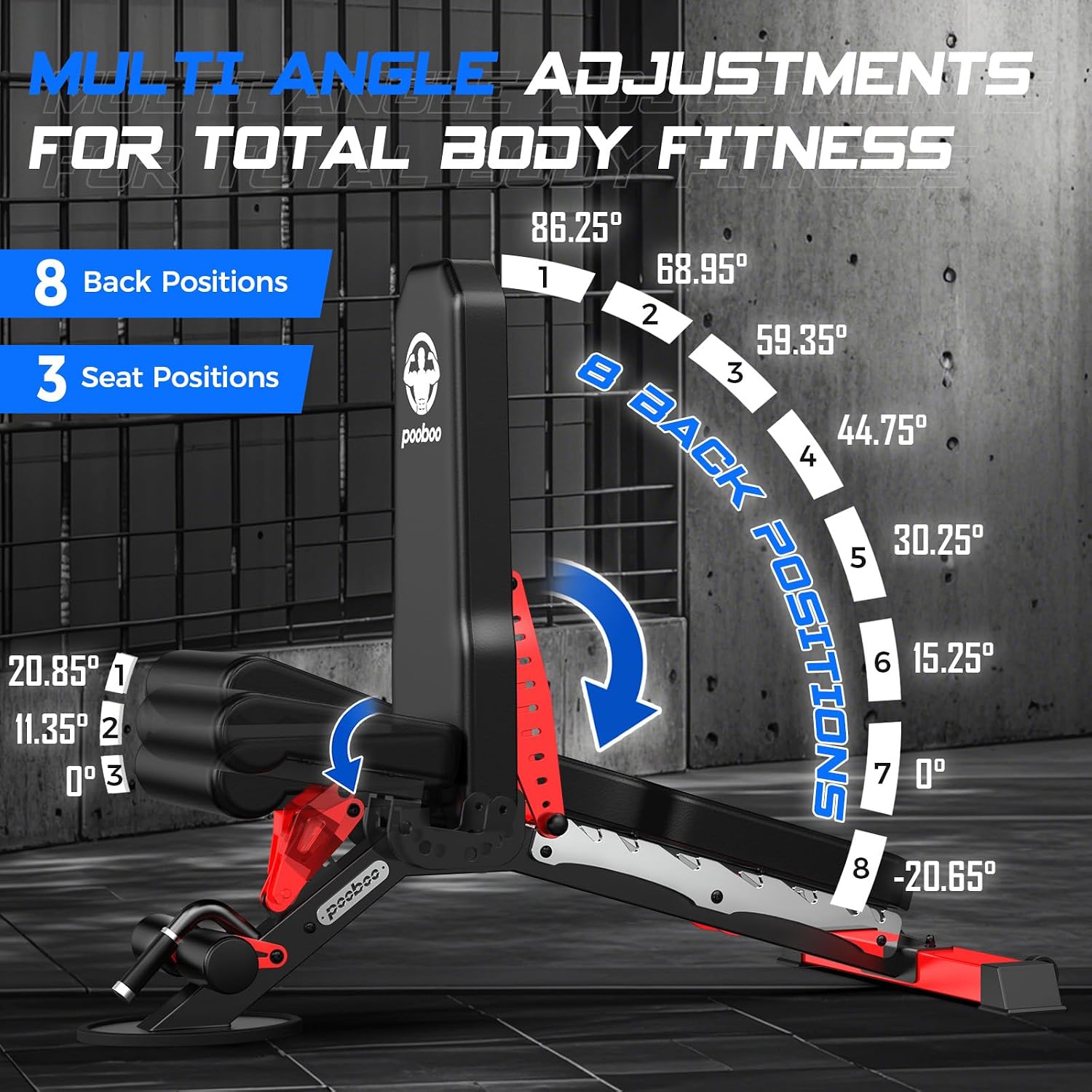 Bangku Angkat Beban yang Dapat - Home Gym Weight ulasan dan harga