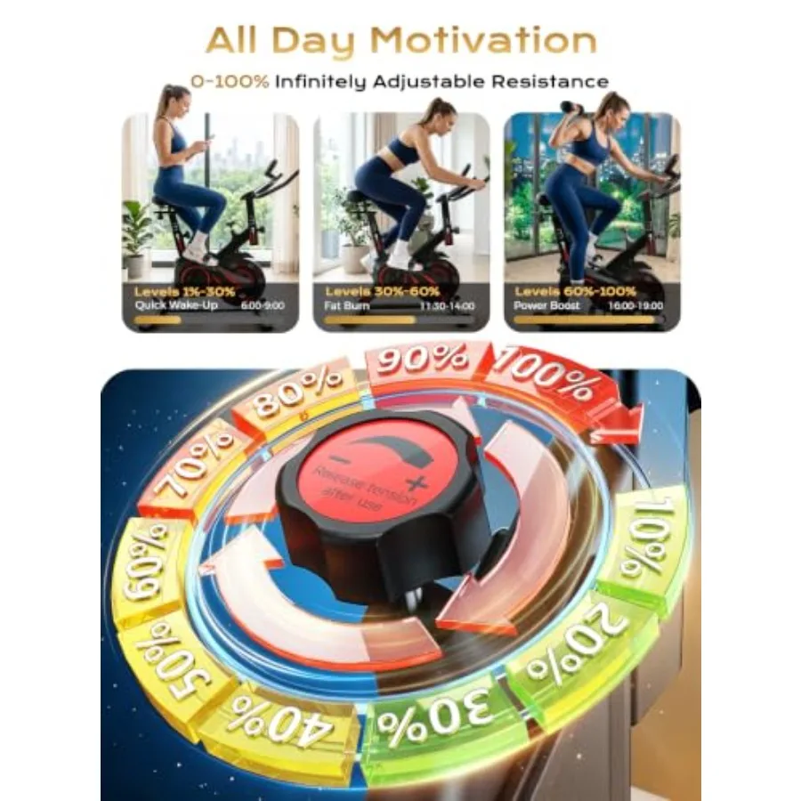 Sepeda latihan untuk penggunaa - Home Gym Resistance ulasan dan harga