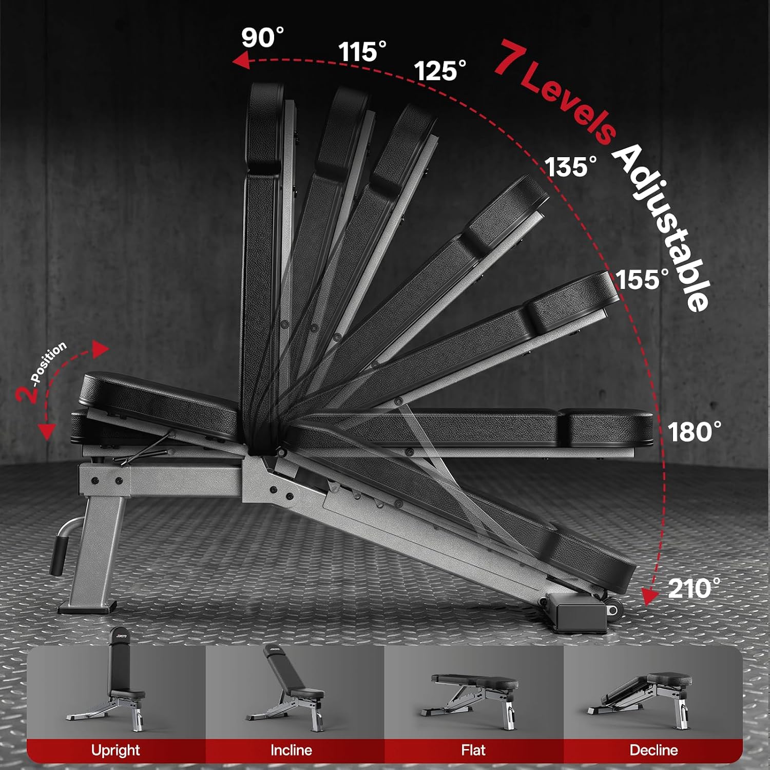 Bangku Angkat Beban yang Dapat - Home Gym Weight ulasan dan harga