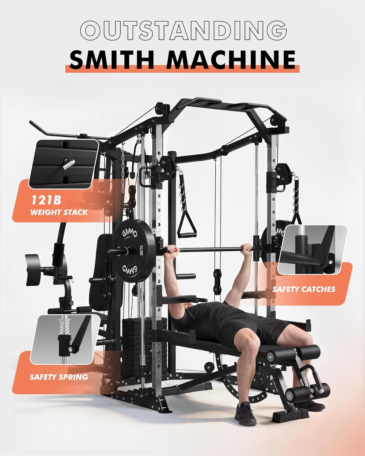 Mesin SmithΔ Dual-Station, Sta - Home Gym Custom ulasan dan harga